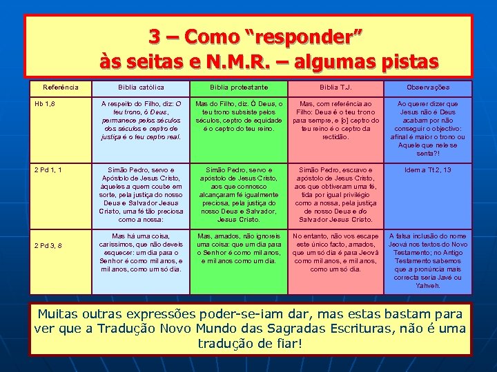  3 – Como “responder” às seitas e N. M. R. – algumas pistas