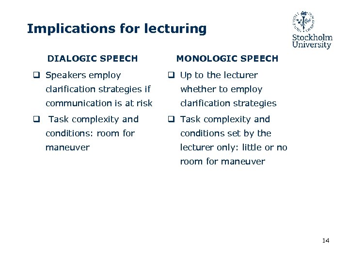Implications for lecturing DIALOGIC SPEECH q Speakers employ MONOLOGIC SPEECH q Up to the