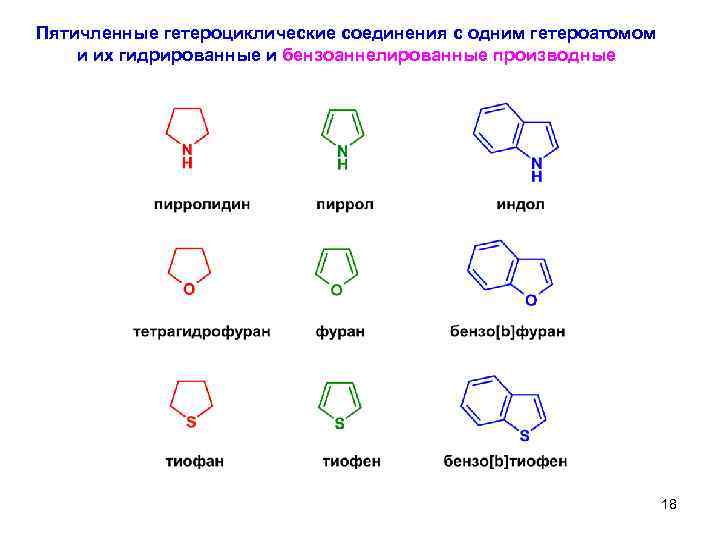 Пятичленные гетероциклические соединения с одним гетероатомом и их гидрированные и бензоаннелированные производные 18 