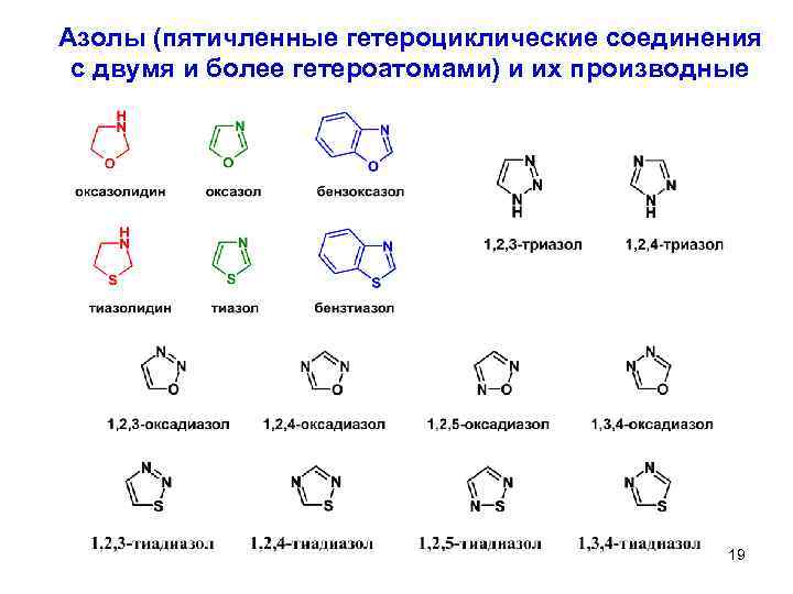 Азолы (пятичленные гетероциклические соединения с двумя и более гетероатомами) и их производные 19 