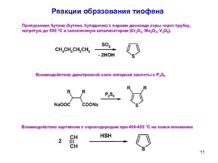 Реакции образования тиофена Пропускание бутана (бутена, бутадиена) с парами диоксида серы через трубку, нагретую