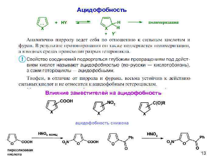 Ацидофобность Влияние заместителей на ацидофобность 13 