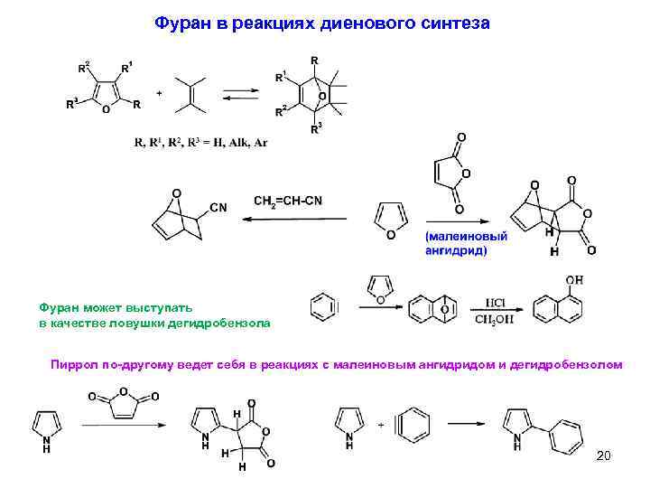 Напишите схемы диенового синтеза используя следующие вещества изопрен и кротоновый альдегид