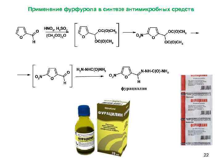 Применение фурфурола в синтезе антимикробных средств 22 