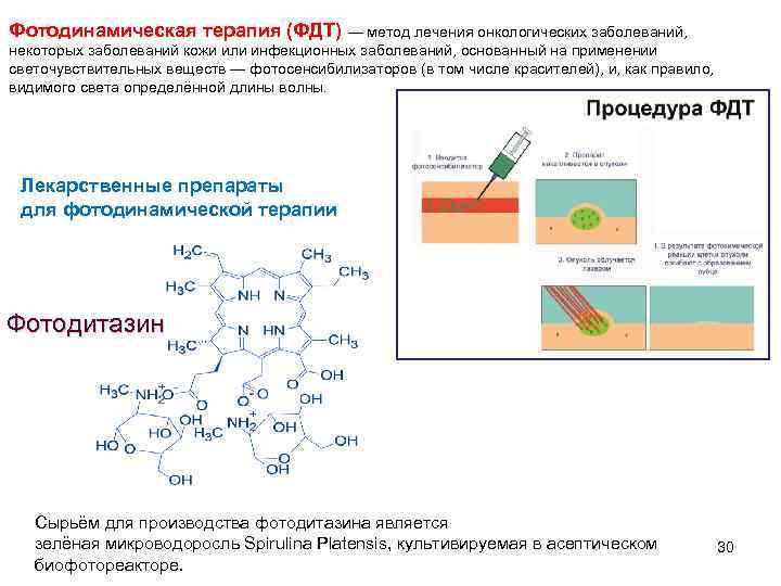 Фотодинамическая терапия (ФДТ) — метод лечения онкологических заболеваний, некоторых заболеваний кожи или инфекционных заболеваний,