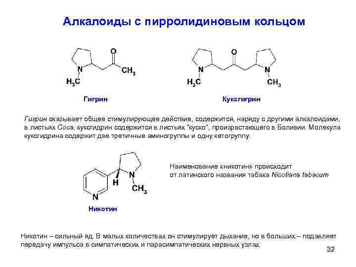 Алкалоиды с пирролидиновым кольцом Гигрин Куксгигрин Гигрин оказывает общее стимулирующее действие, содержится, наряду с