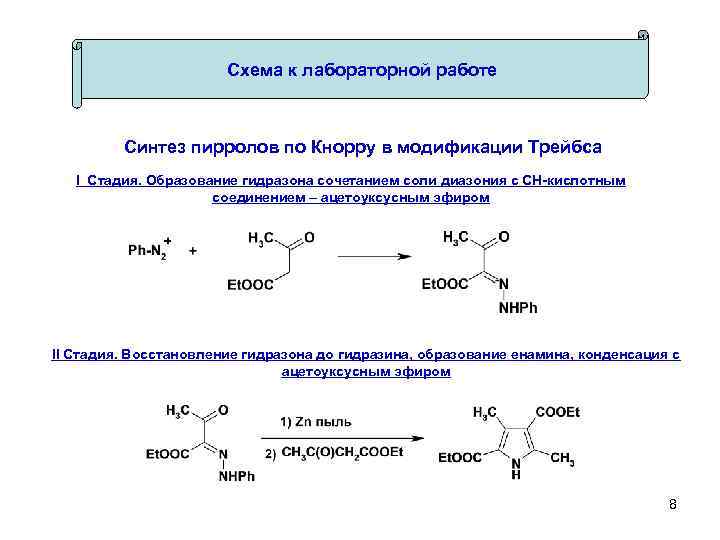 Схема к лабораторной работе Синтез пирролов по Кнорру в модификации Трейбса I Стадия. Образование