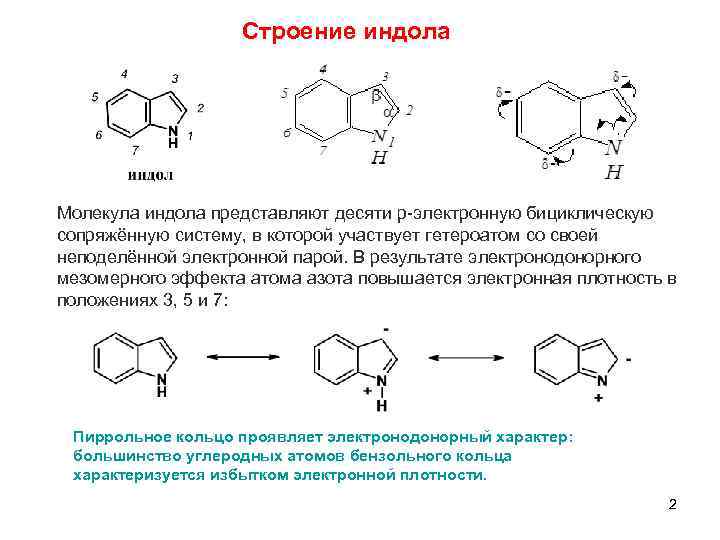 Cтроение индола Молекула индола представляют десяти p-электронную бициклическую сопряжённую систему, в которой участвует гетероатом