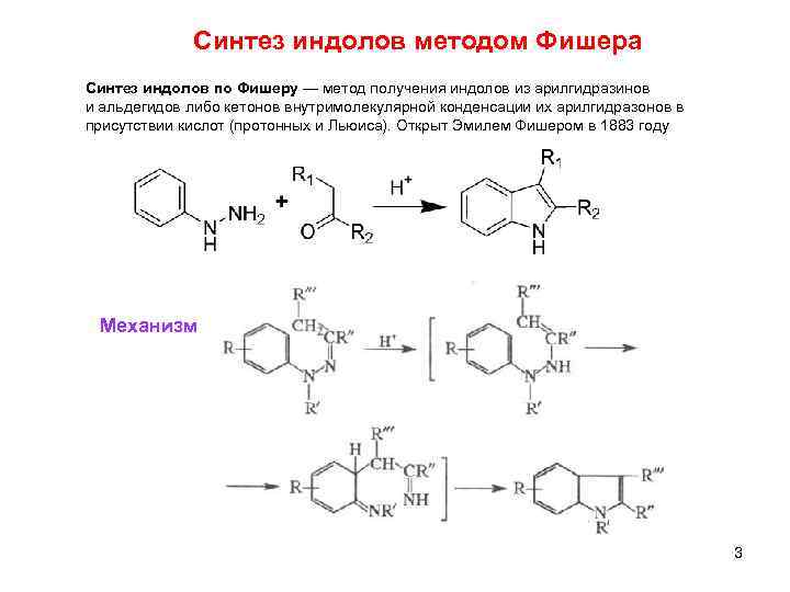 Тендеры синтез ока