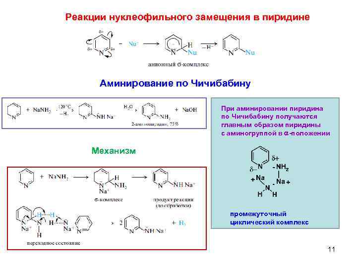 Реакции нуклеофильного замещения в пиридине Аминирование по Чичибабину При аминировании пиридина по Чичибабину получаются