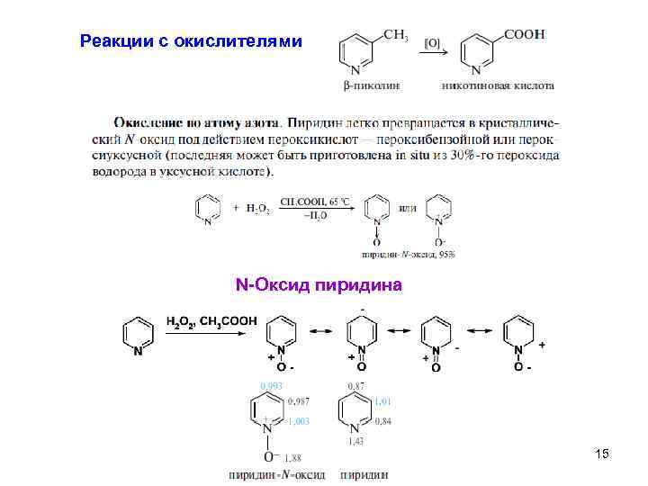 Реакции с окислителями N-Оксид пиридина 15 
