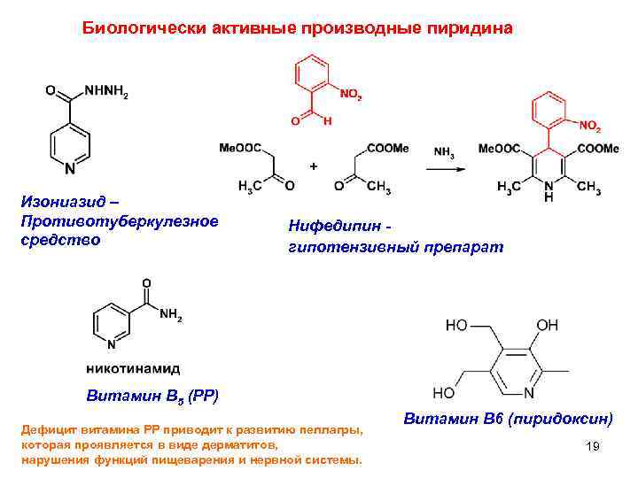 Схема токолиза нифедипином