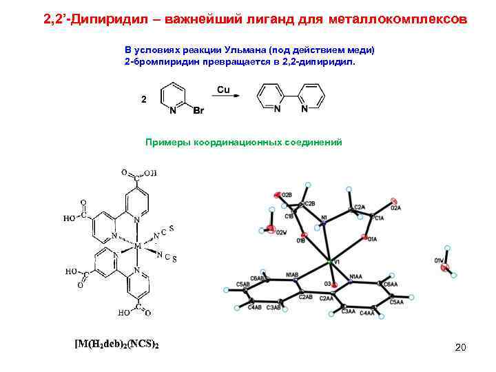 2, 2’-Дипиридил – важнейший лиганд для металлокомплексов В условиях реакции Ульмана (под действием меди)