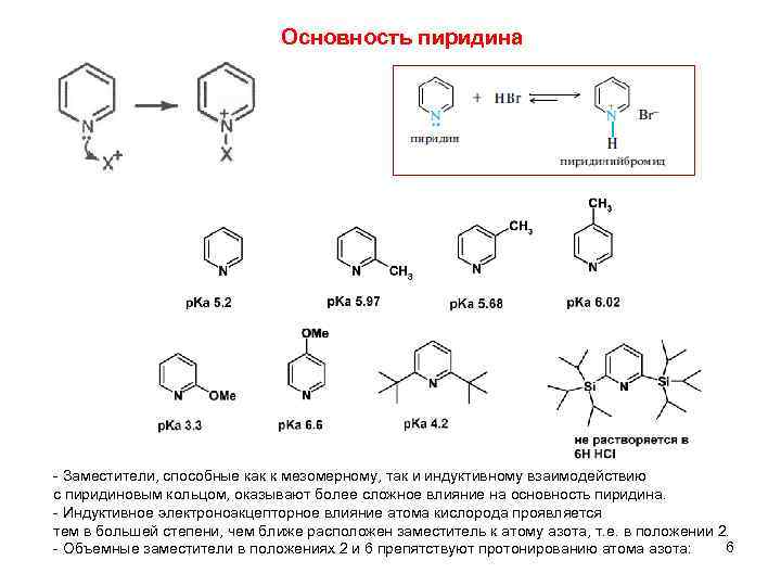 Основность пиридина - Заместители, способные как к мезомерному, так и индуктивному взаимодействию с пиридиновым