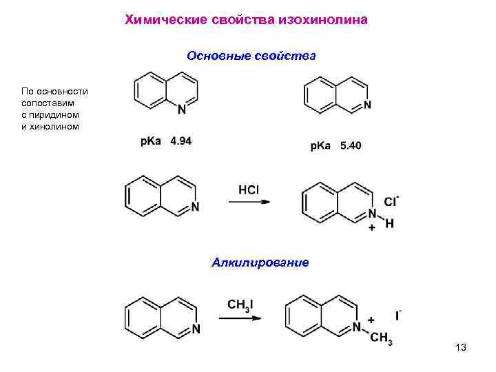 Химические свойства изохинолина Основные свойства По основности сопоставим с пиридином и хинолином Алкилирование 13