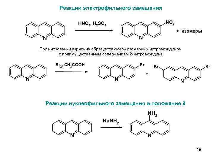 Реакции электрофильного замещения При нитровании акридина образуется смесь изомерных нитроакридинов с преимущественным содержанием 2