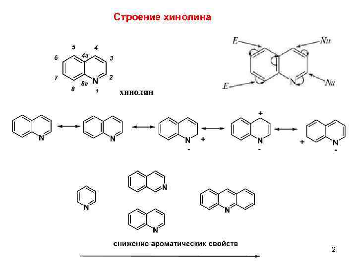 Строение хинолина 2 