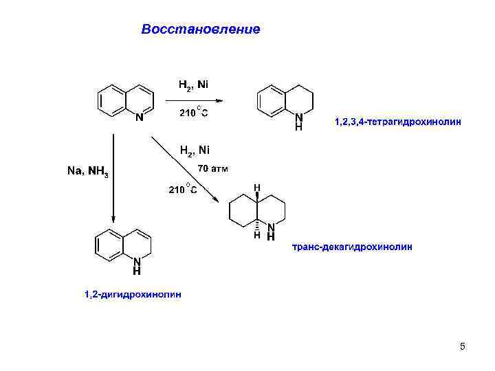 Восстановление 5 