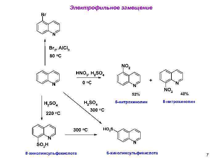 Электрофильное замещение 7 