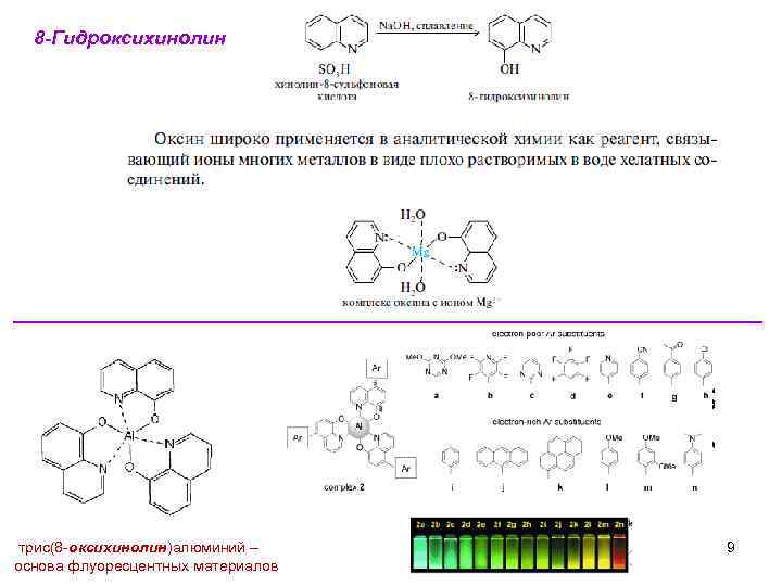 8 -Гидроксихинолин трис(8 -оксихинолин)алюминий – основа флуоресцентных материалов 9 