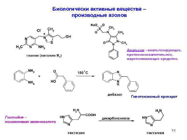 Биологически активные вещества – производные азолов Анальгин - анальгезирующее, противовоспалительное, жаропонижающее средство. Гипотензивный препарат