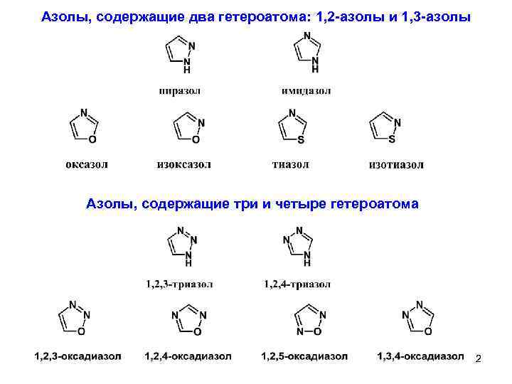 Азолы, содержащие два гетероатома: 1, 2 -азолы и 1, 3 -азолы Азолы, содержащие три