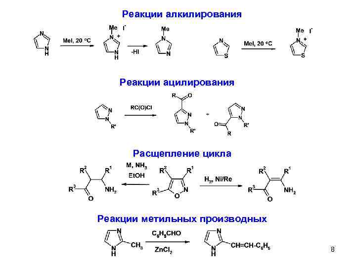 Реакции алкилирования Реакции ацилирования Расщепление цикла Реакции метильных производных 8 