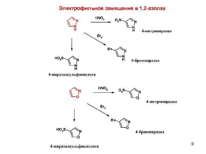 Электрофильное замещение в 1, 2 -азолах 9 