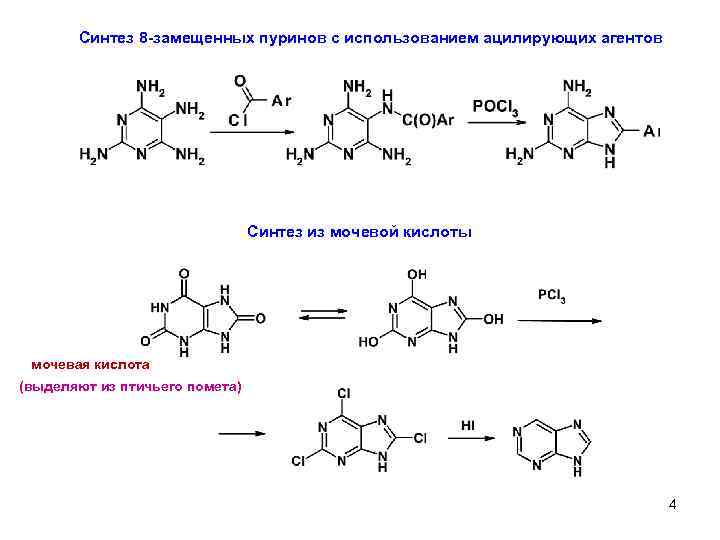 Синтез 8 -замещенных пуринов с использованием ацилирующих агентов Синтез из мочевой кислоты мочевая кислота