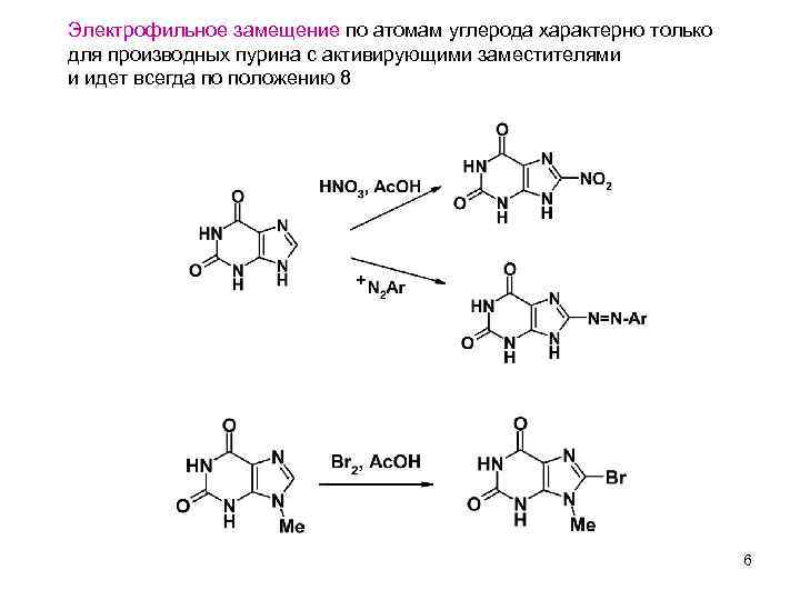 Электрофильное замещение по атомам углерода характерно только для производных пурина с активирующими заместителями и
