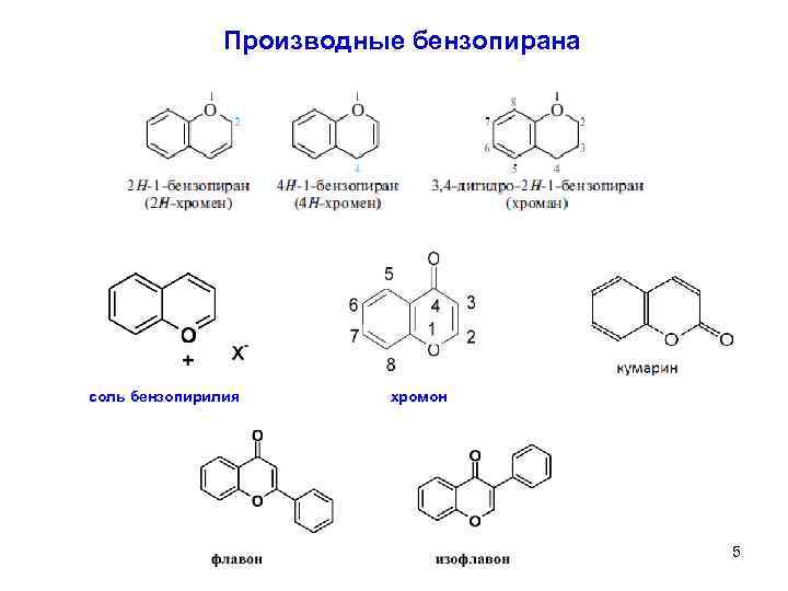 Производные бензопирана соль бензопирилия хромон 5 
