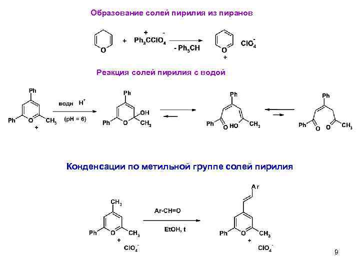 Образование солей пирилия из пиранов Реакция солей пирилия с водой Конденсации по метильной группе