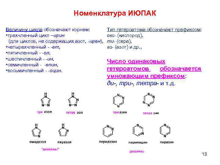 Номенклатура ИЮПАК Величину цикла обозначают корнем: • трехчленный цикл –ирин (для циклов, не содержащих