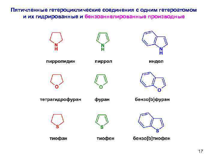 Пятичленные гетероциклические соединения с одним гетероатомом и их гидрированные и бензоаннелированные производные 17 