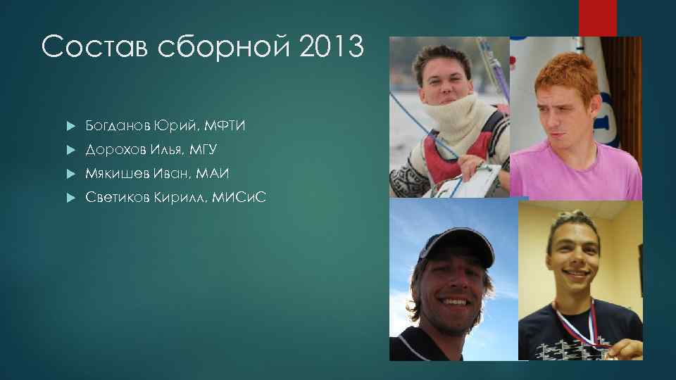 Состав сборной 2013 Богданов Юрий, МФТИ Дорохов Илья, МГУ Мякишев Иван, МАИ Светиков Кирилл,