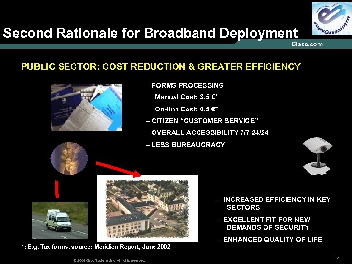 Second Rationale for Broadband Deployment PUBLIC SECTOR: COST REDUCTION & GREATER EFFICIENCY – FORMS