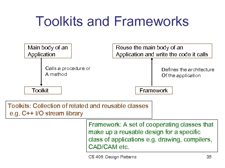 Toolkits and Frameworks Main body of an Application Reuse the main body of an