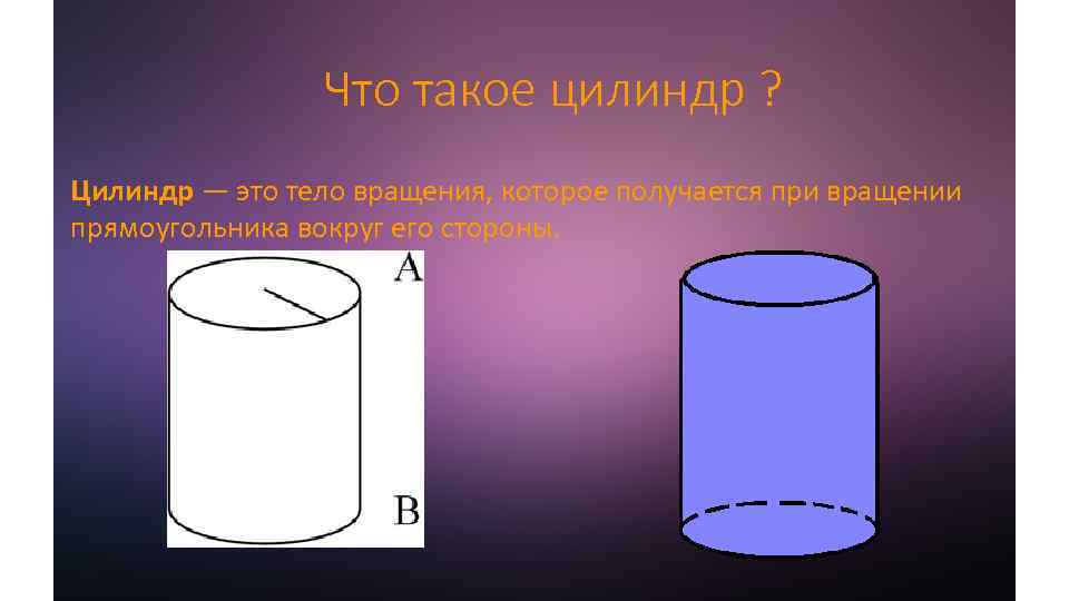 Что такое цилиндр ? Цилиндр — это тело вращения, которое получается при вращении прямоугольника