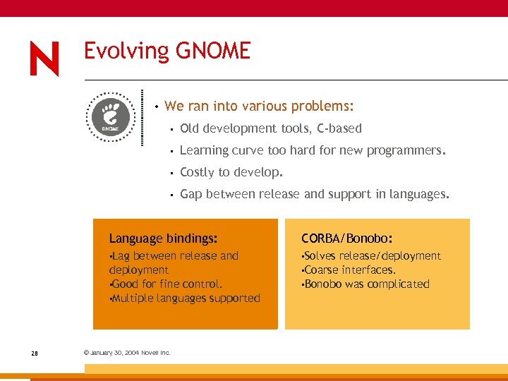 Evolving GNOME • We ran into various problems: • Old development tools, C-based •