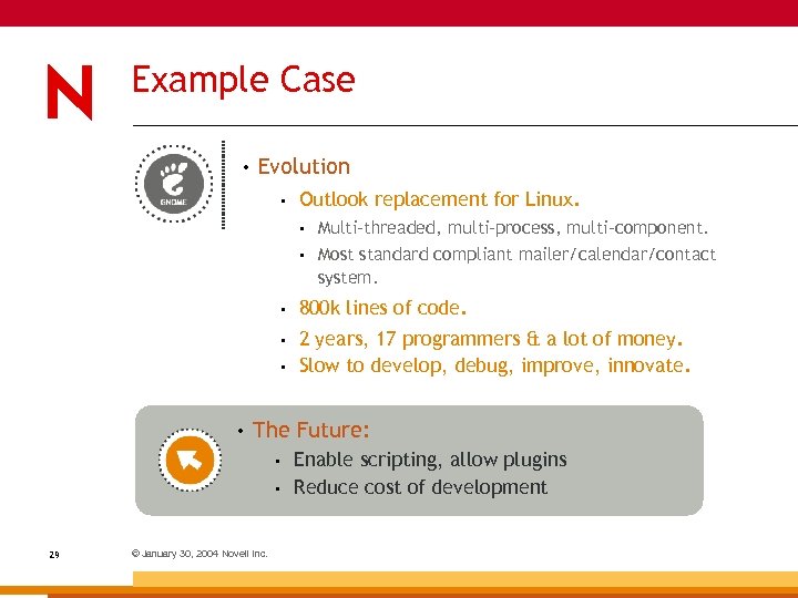 Example Case • Evolution • Outlook replacement for Linux. • Multi-threaded, multi-process, multi-component. •