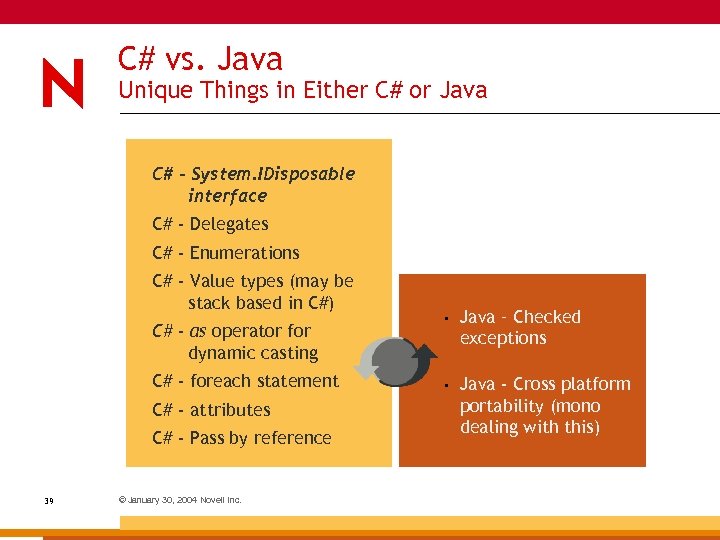 C# vs. Java Unique Things in Either C# or Java C# - System. IDisposable