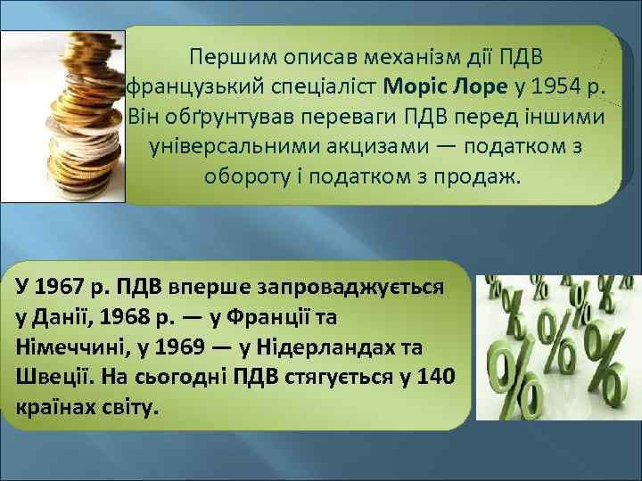 Першим описав механізм дії ПДВ французький спеціаліст Моріс Лоре у 1954 р. Він обґрунтував