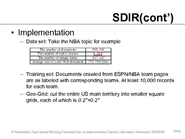 SDIR(cont’) • Implementation – Data set: Take the NBA topic for example – Training