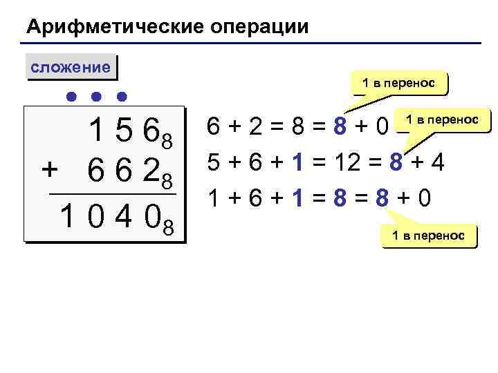 Арифметические операции сложение 1 5 68 + 6 6 28 1 0 4 08