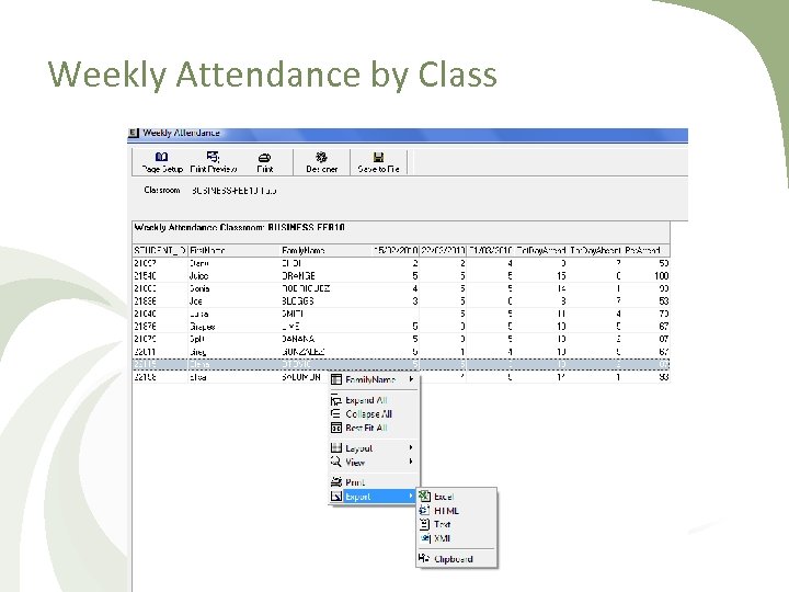 Weekly Attendance by Class 