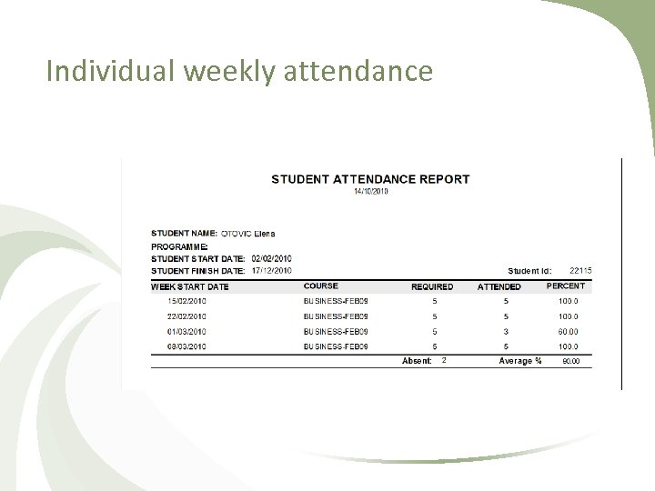 Individual weekly attendance 