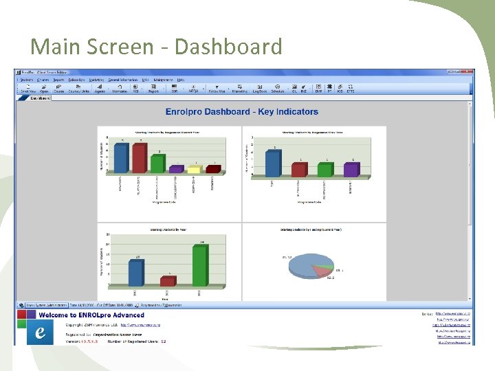 Main Screen - Dashboard 