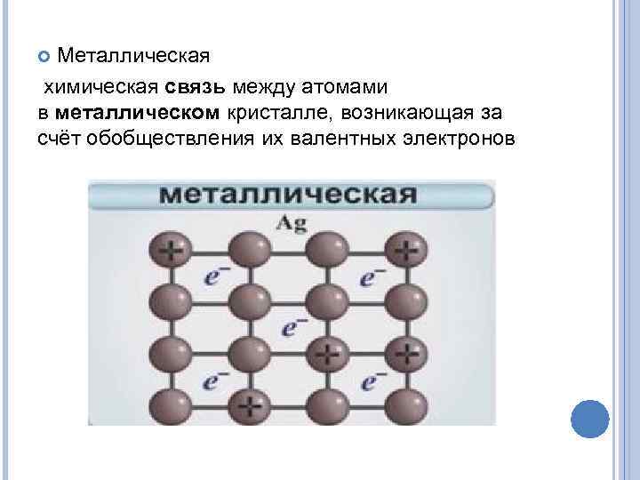 Металлическая химическая связь между атомами в металлическом кристалле, возникающая за счёт обобществления их валентных