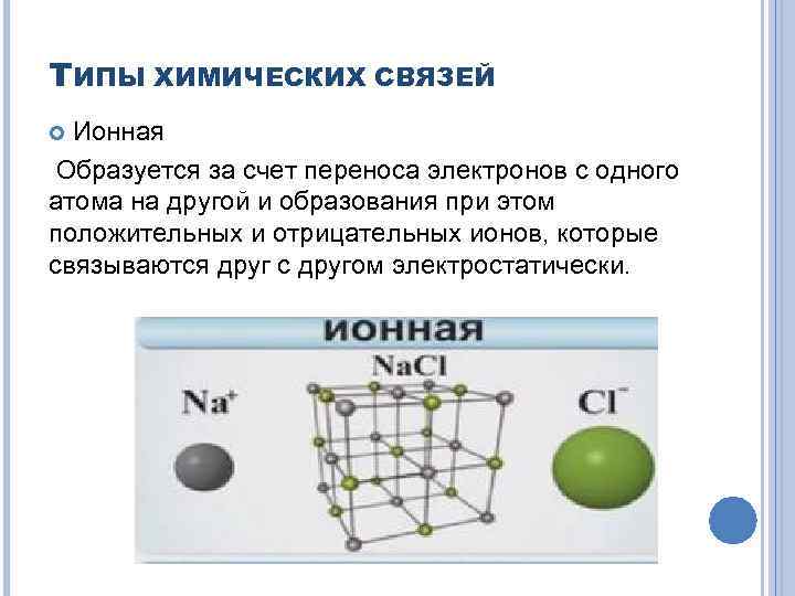 ТИПЫ ХИМИЧЕСКИХ СВЯЗЕЙ Ионная Образуется за счет переноса электронов с одного атома на другой