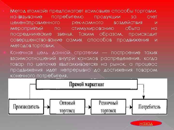 Метод «толкай» предполагает «силовые» способы торговли, на вязывание потребителю продукции за счет целенаправленного рек